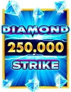 รีวิวสูตรเล่น สล็อต 2020SLOT ให้ได้ผลเต็มที่